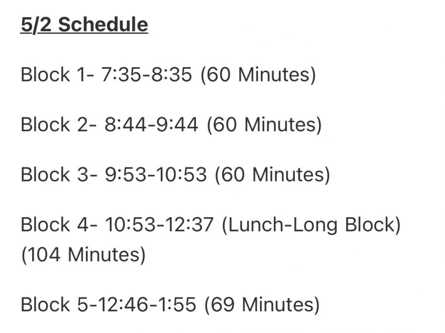 The new 5/2 schedule.