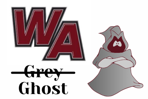 The staff on The Ghostwriter supports Dr. Chews proposal to change The Grey Ghost mascot.