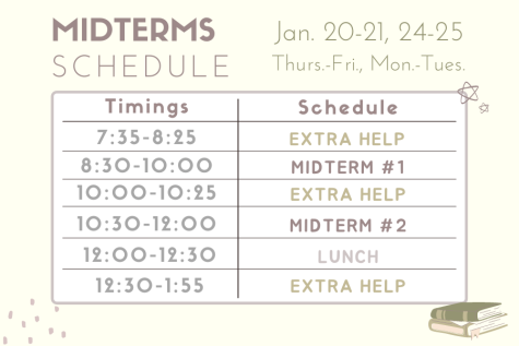 The midterms schedule is similar to that of previous years.