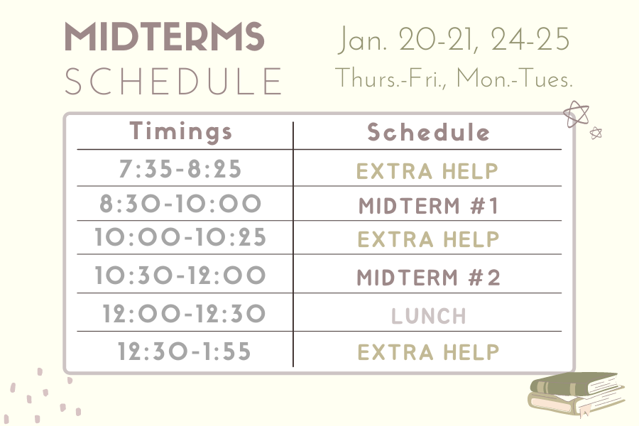 The+midterms+schedule+is+similar+to+that+of+previous+years.