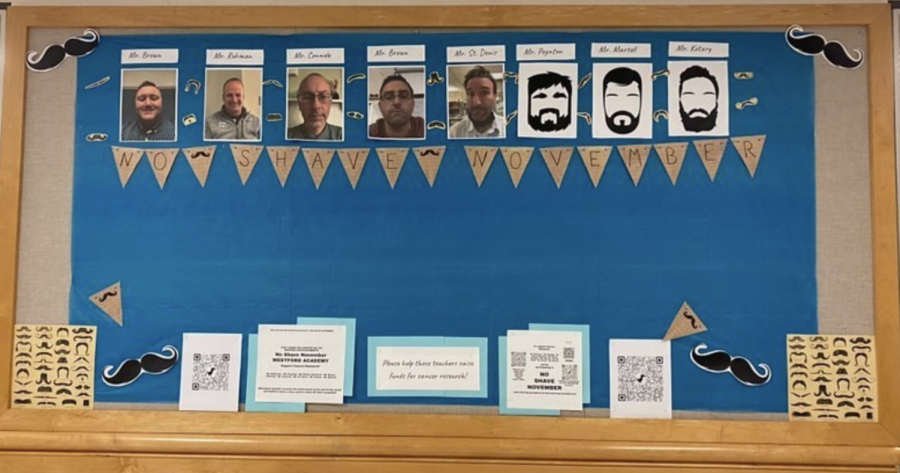 A+bulletin+board+displaying+the+8+teachers+that+participated++in+No-Shave+November.