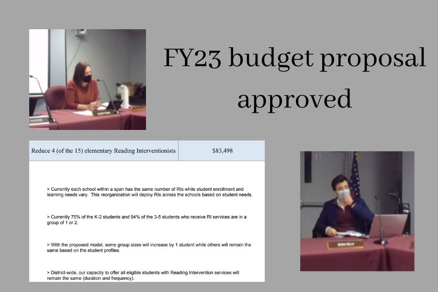 The+Westford+School+Committee+unanimously+approved+the+FY23+proposal.