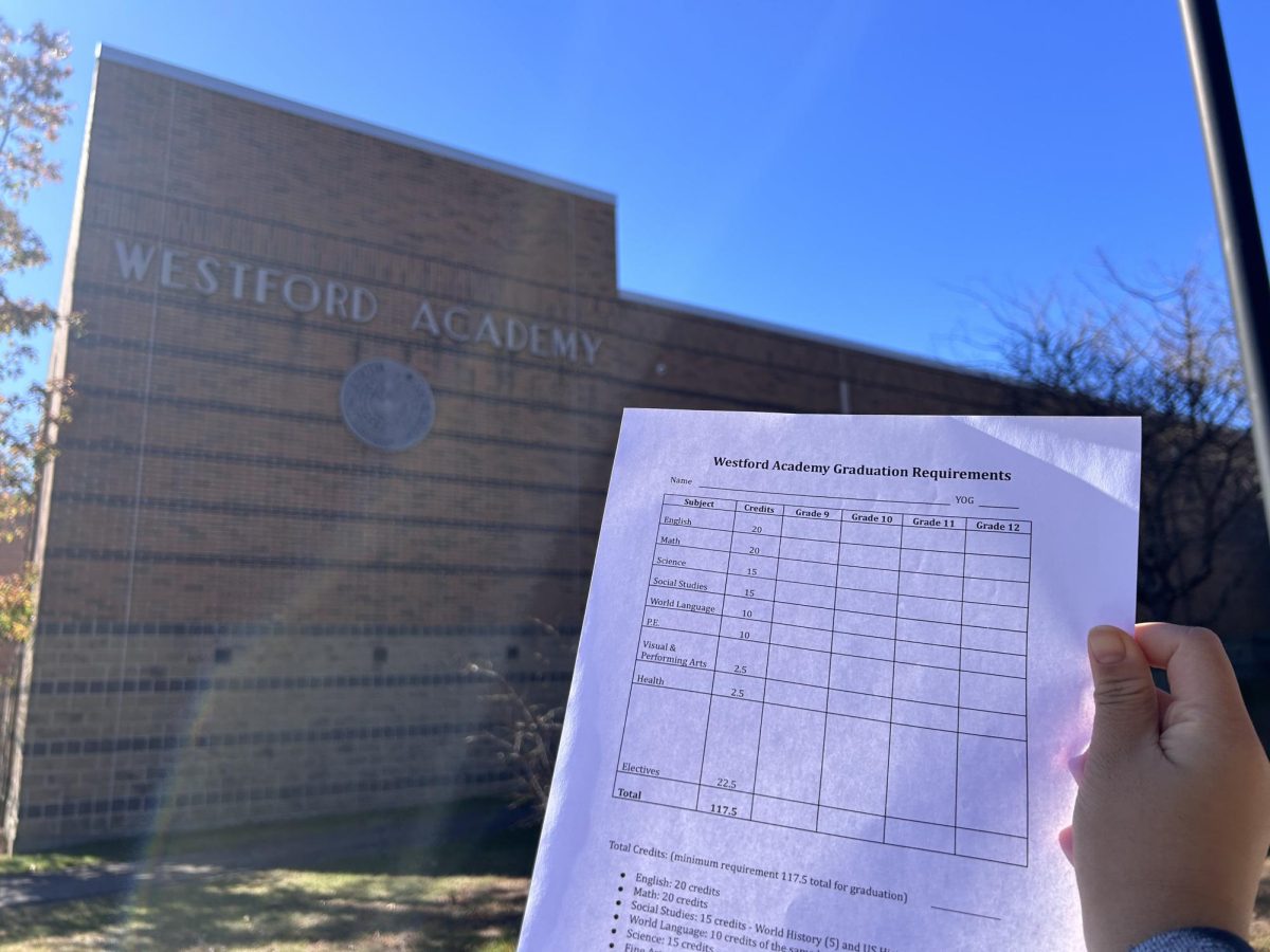 A photo of the current graduation requirements in front of Westford Academy.