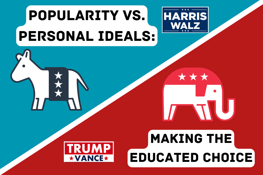 The divide between the Democratic and Republican parties has grown wider as the 2024 election approaches.