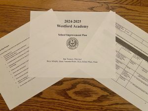 The 2024-2025 School Improvement Plan lists exploring deleveling certain 9th grade courses under goal two. 